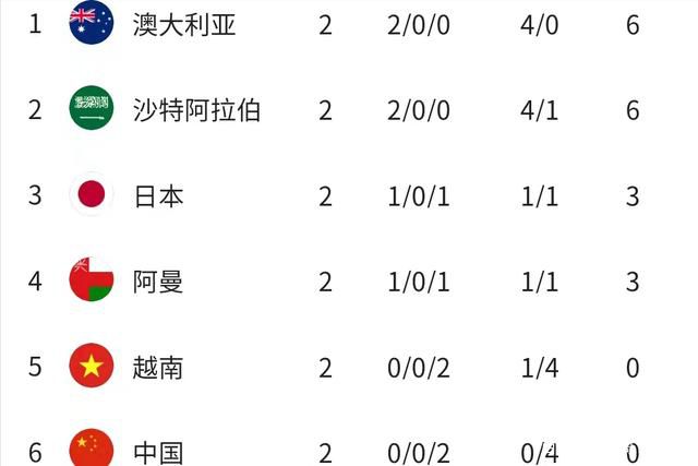 我续约是因为球队近几年以及今年都取得了成功，俱乐部看到了这里的良好氛围，这非常重要，因为如果教练和球员之间没有良好的关系，俱乐部无法取得成功。